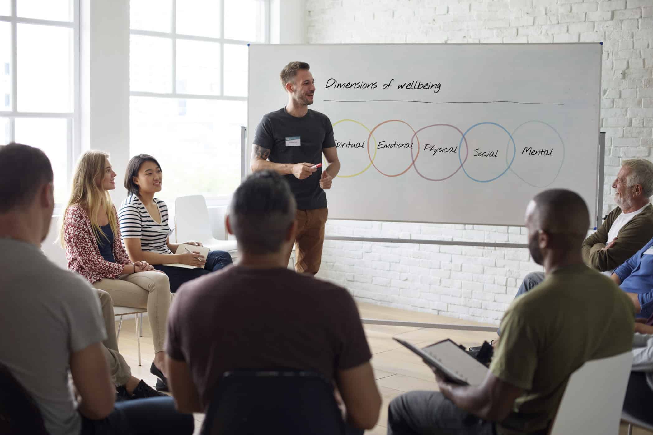 Community-Based Participatory Research